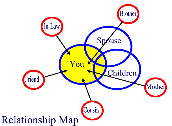 Boundaries Part 2 - Why Do We Need Boundaries in Our Life?