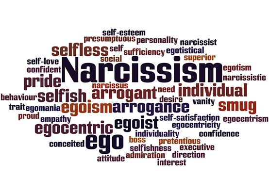 bigstock narcissism word cloud concept 128539361